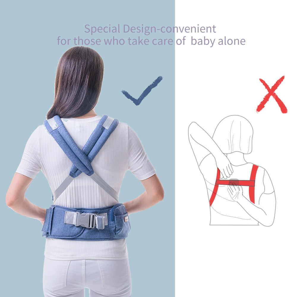3-in-1 Baby Carrier